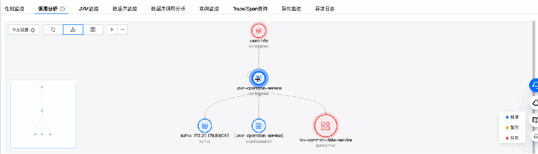 请在此添加图片描述