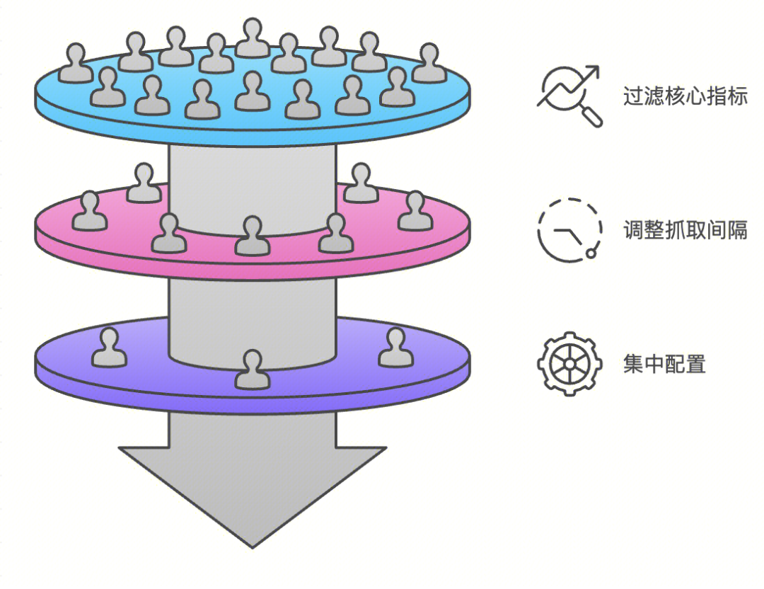 请在此添加图片描述