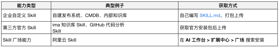 请在此添加图片描述