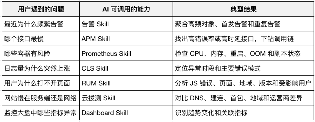 请在此添加图片描述