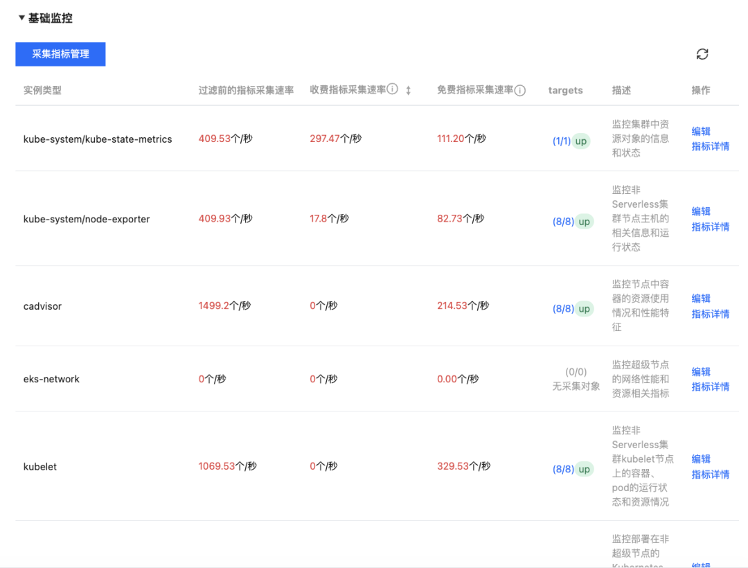 请在此添加图片描述