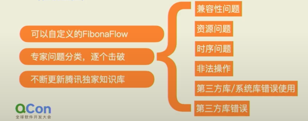 请在此添加图片描述