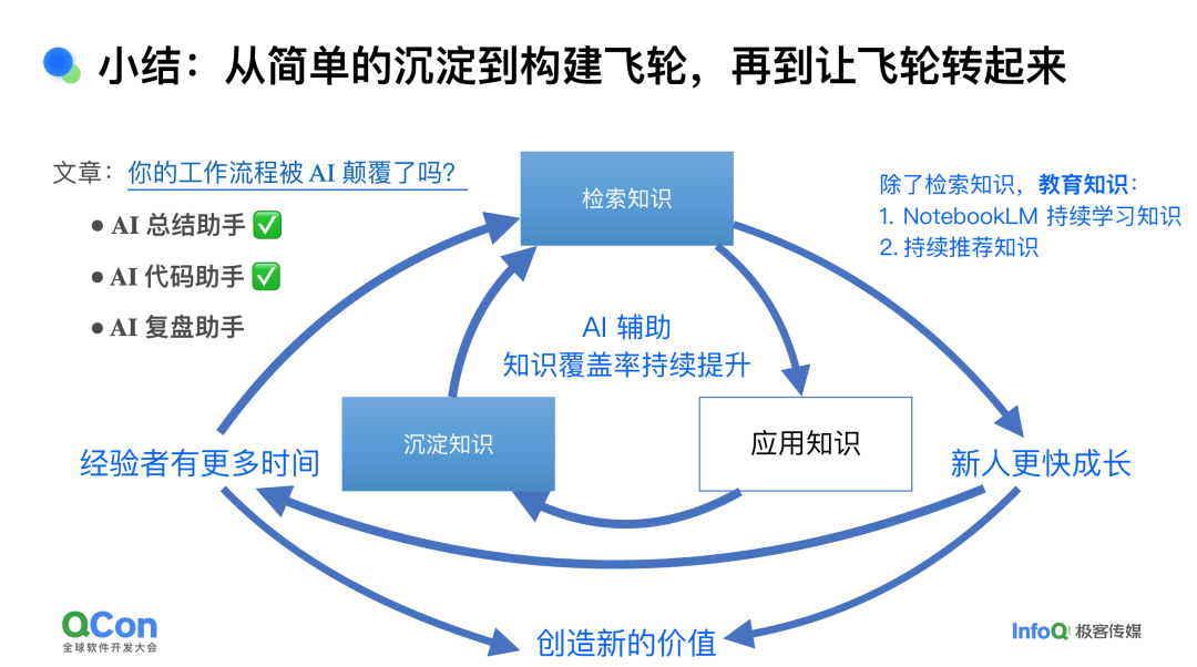 请在此添加图片描述