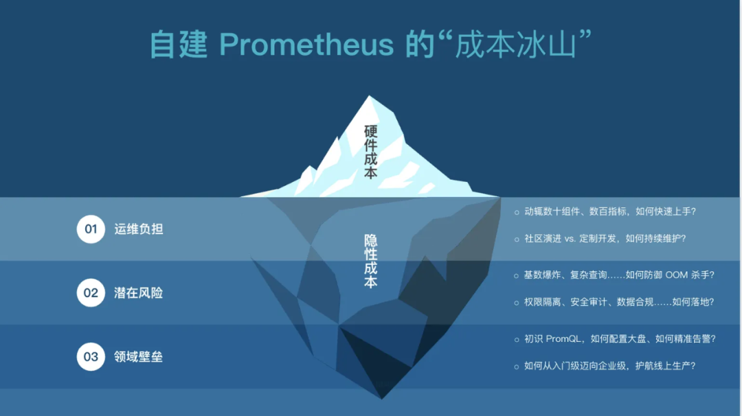请在此添加图片描述
