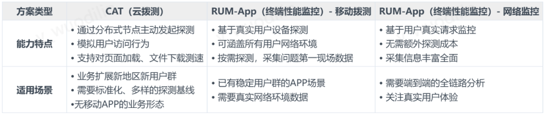 请在此添加图片描述
