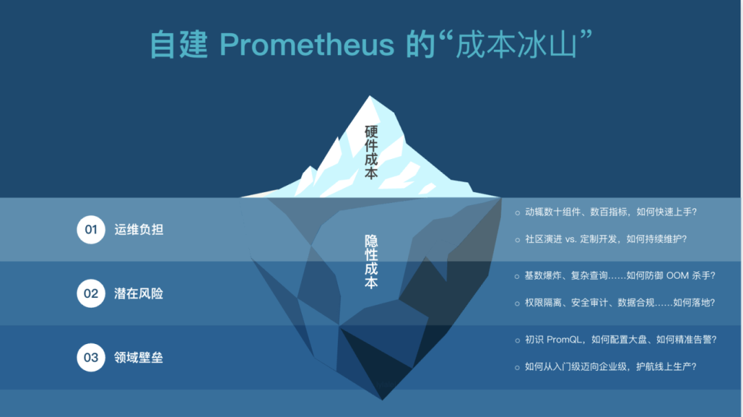 请在此添加图片描述