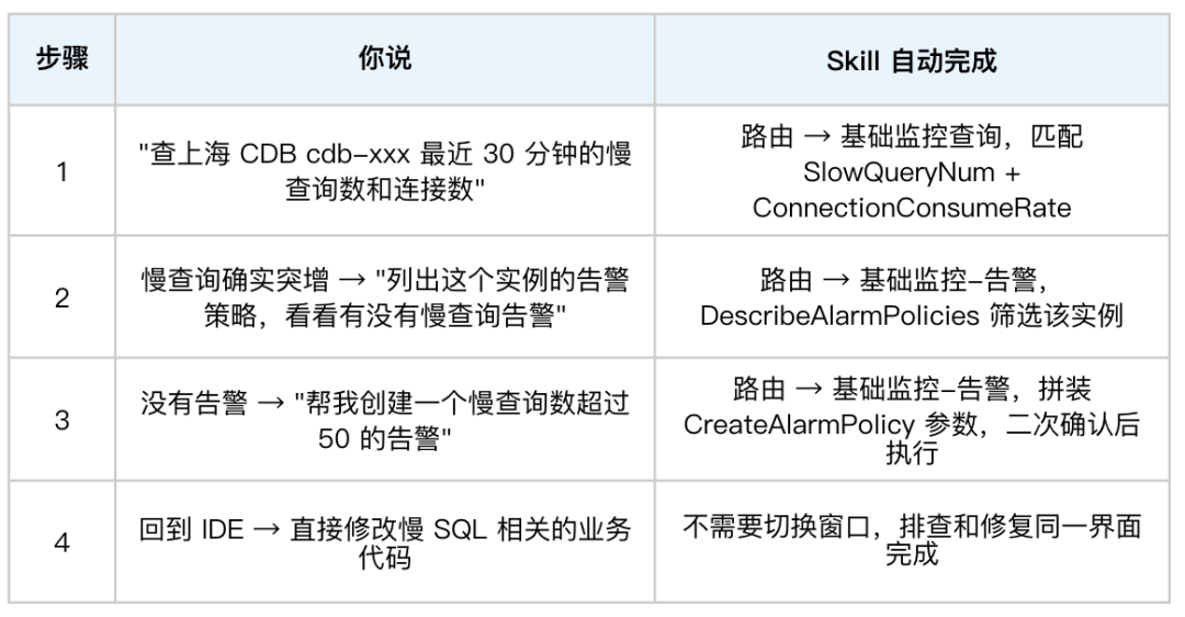 请在此添加图片描述