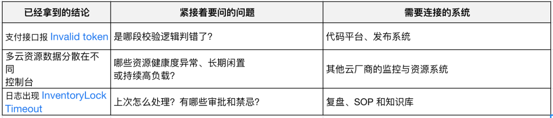 请在此添加图片描述
