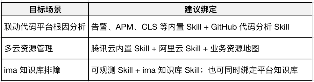 请在此添加图片描述