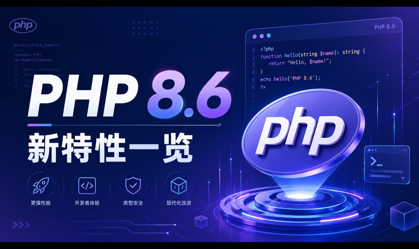 PHP 8.6 新特性一览