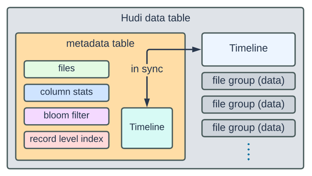 tutor image 1