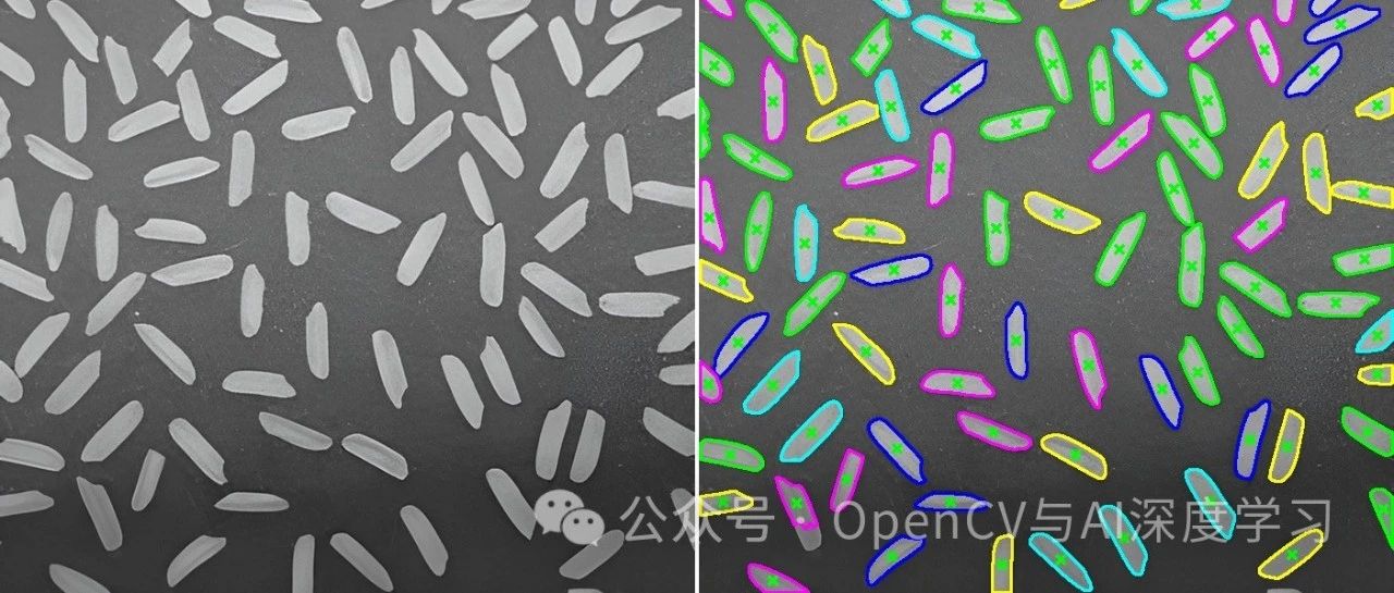 实战 | OpenCV两种不同方法实现粘连大米分割计数(步骤 + 代码)