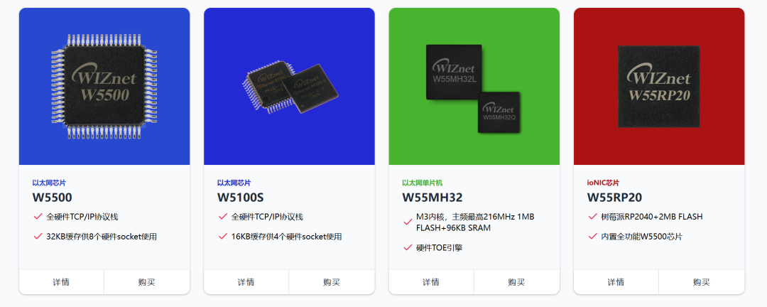 他们有四个芯片,基本是全场景覆盖