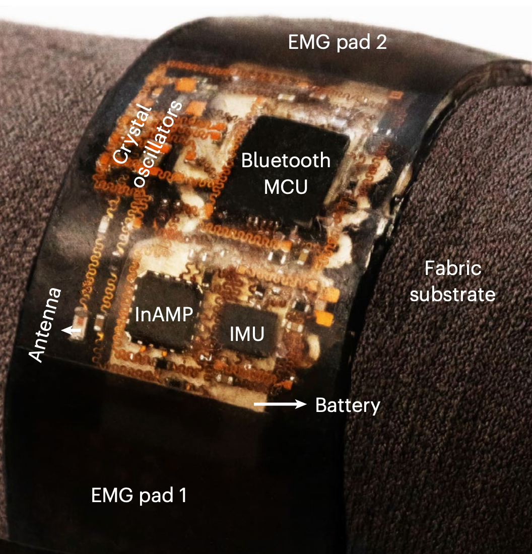 这是咱们信号链的重点部分