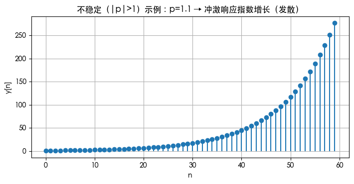 image-20251015160311478
