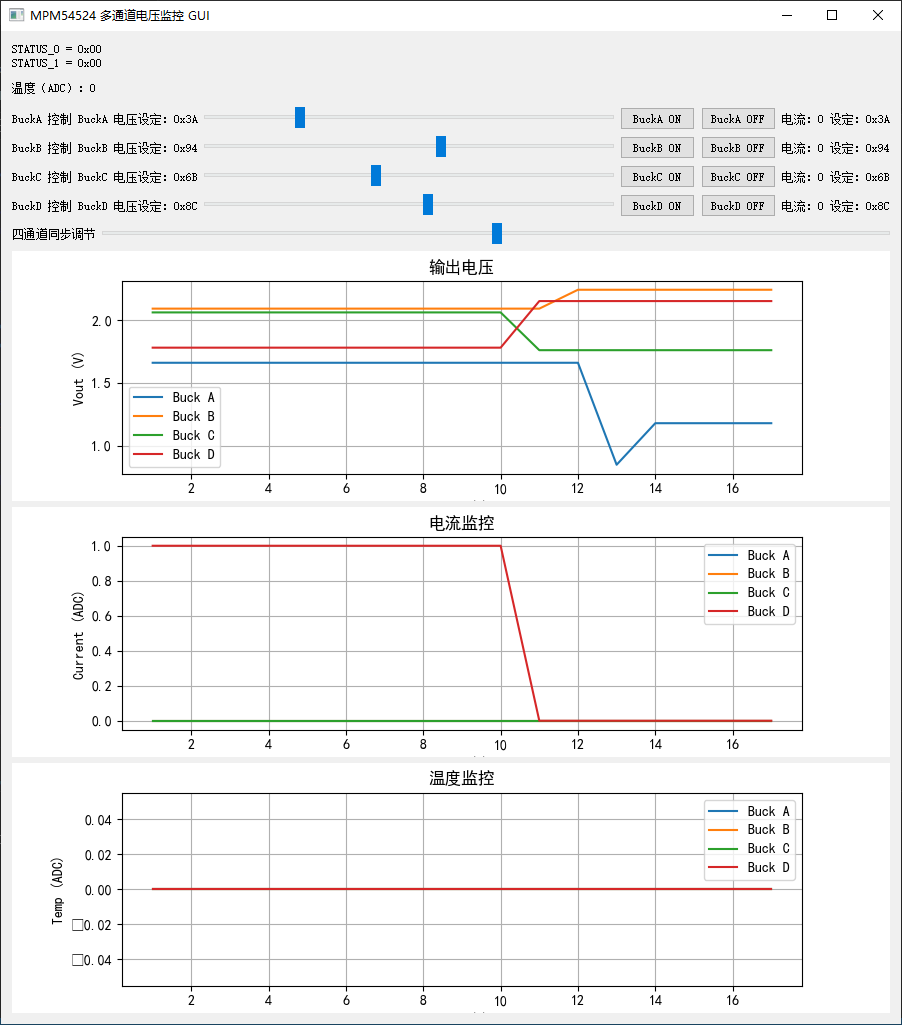 这是最一开始的UI