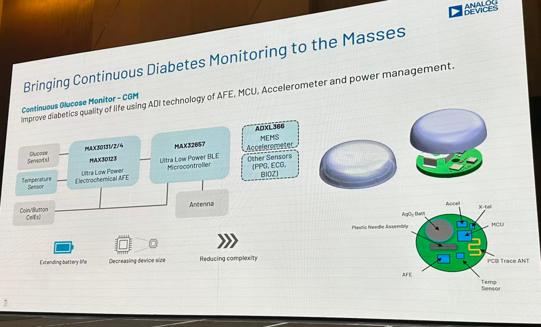 还有就是 CGM 的市场,要 3 个点
