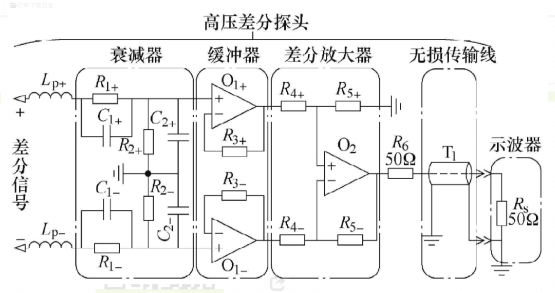 价格适中