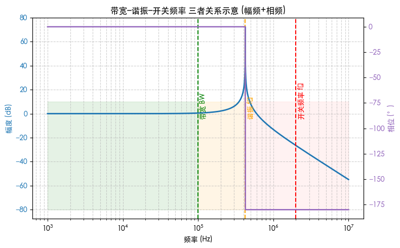 image-20251105121312563