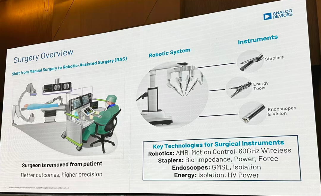 现在还有一个大类就是手术机器人