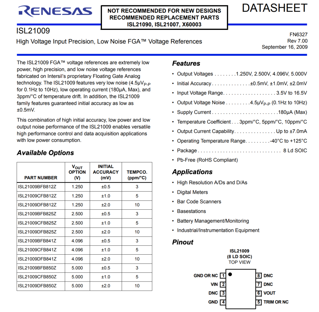 就是这个型号了