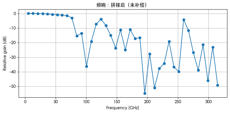 image-20251025095737322