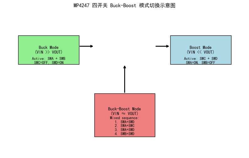 image-20250831090027158