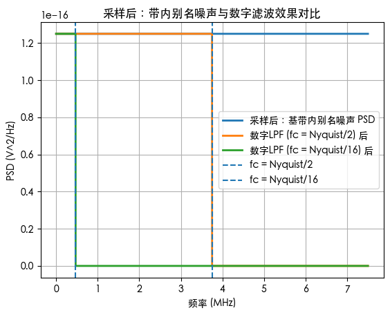 image-20251003101045280