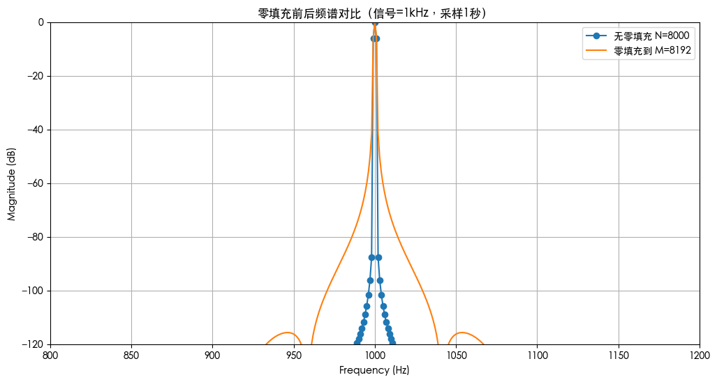 image-20250920082326123