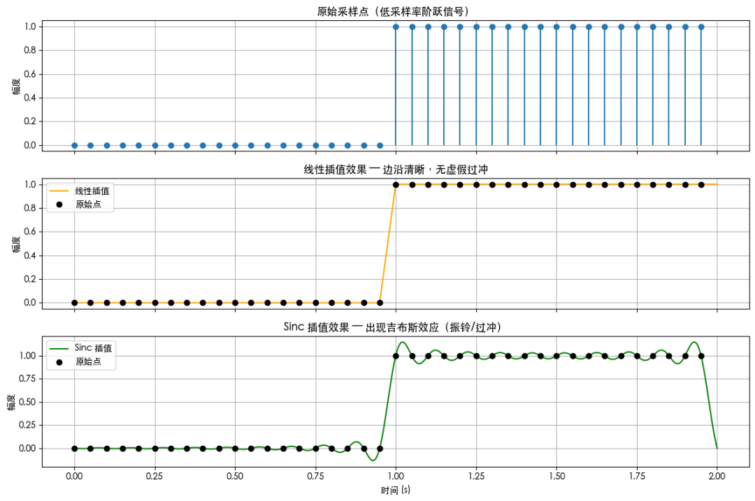 image-20250916105128060