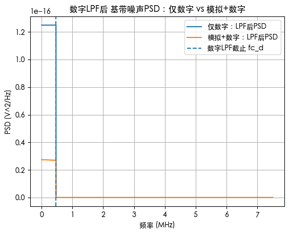 image-20251003101457559