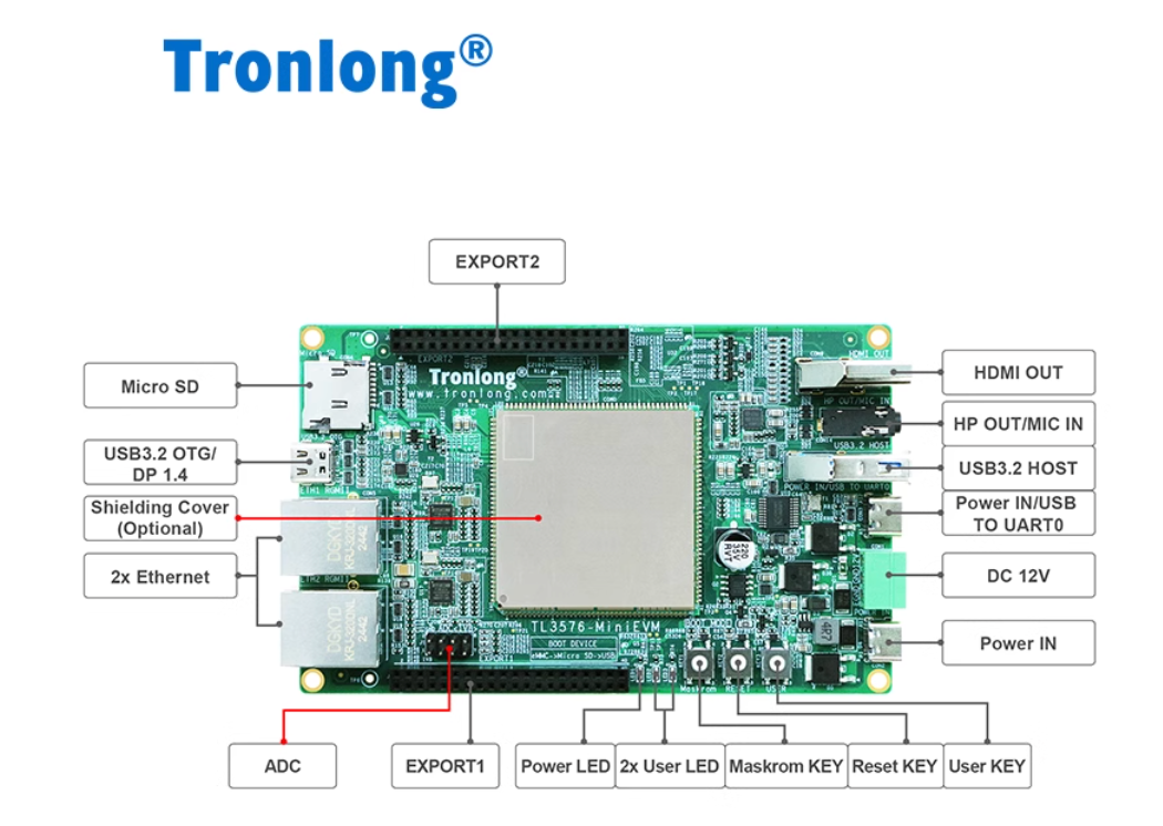 当然了，没找过我