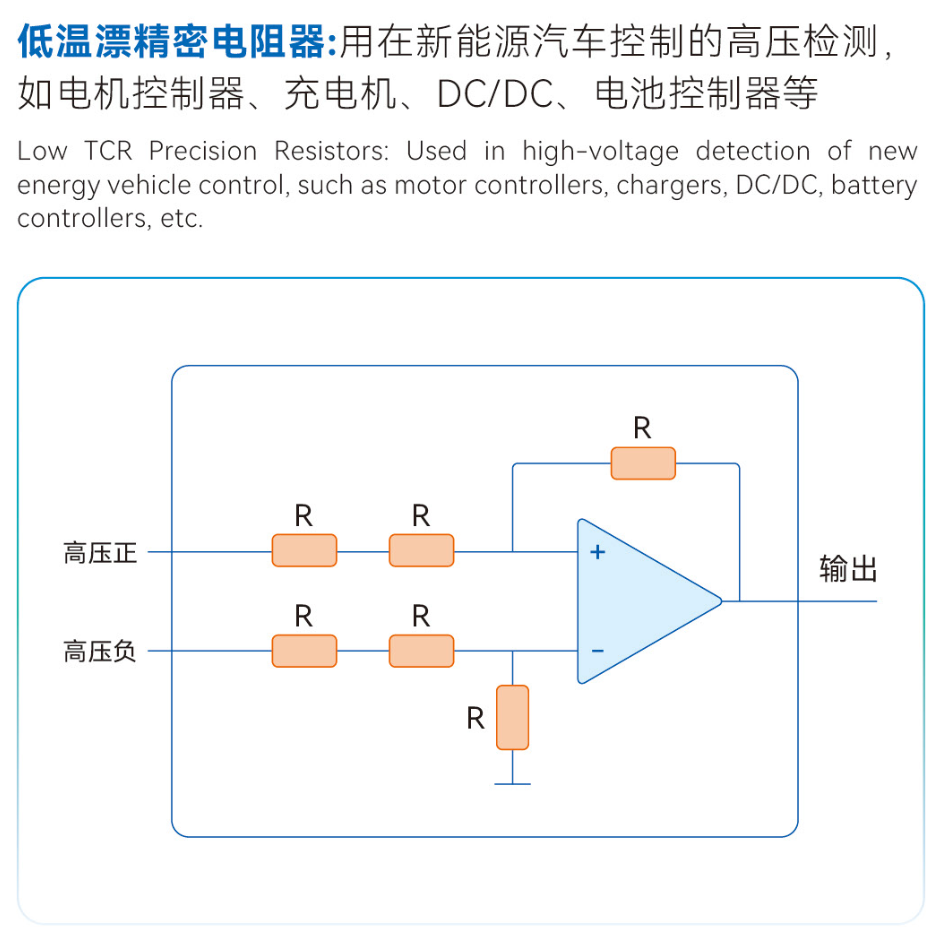 精密不精密还得看具体情况,这个场景真的算不上精密