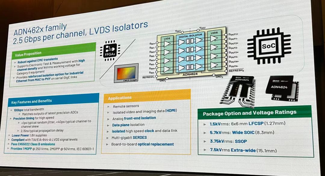 医疗是最要求安全的地方,所有有数字的隔离器,达到了 2.5Gbps