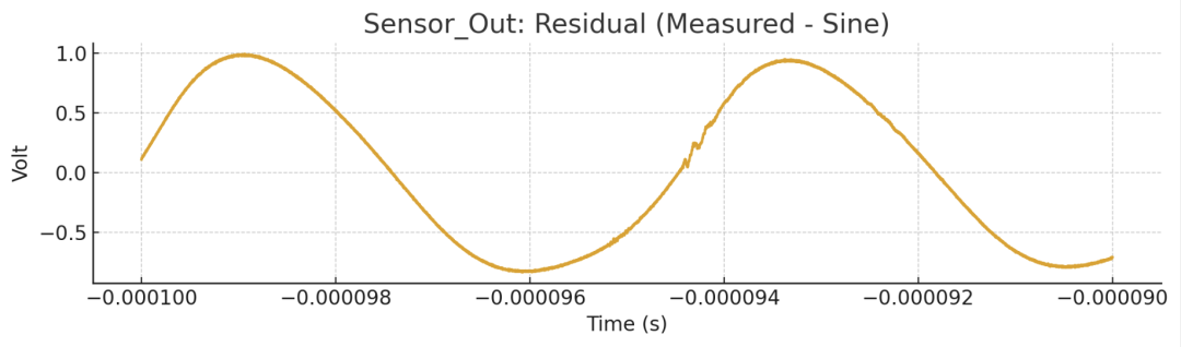 image-20250910142252002