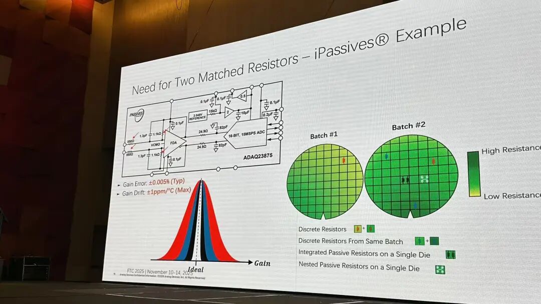 可以做的一致性非常高,而且还可以微调