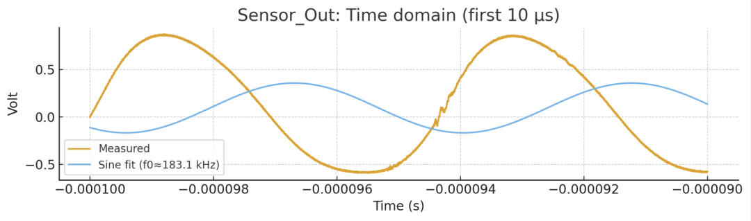 image-20250910140812781