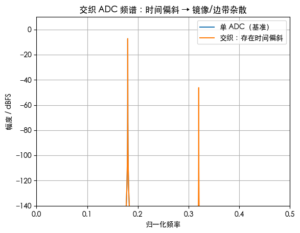 image-20251127193519659