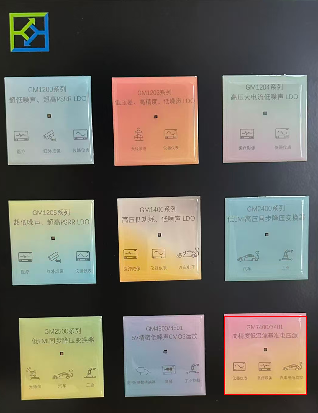 感谢闫同学指出,这些编号是逐渐增大的