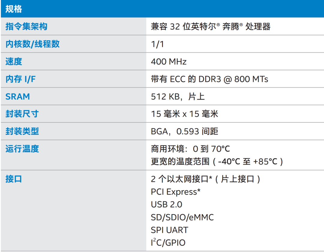 现在看真的很神经,不知道到底要干什么