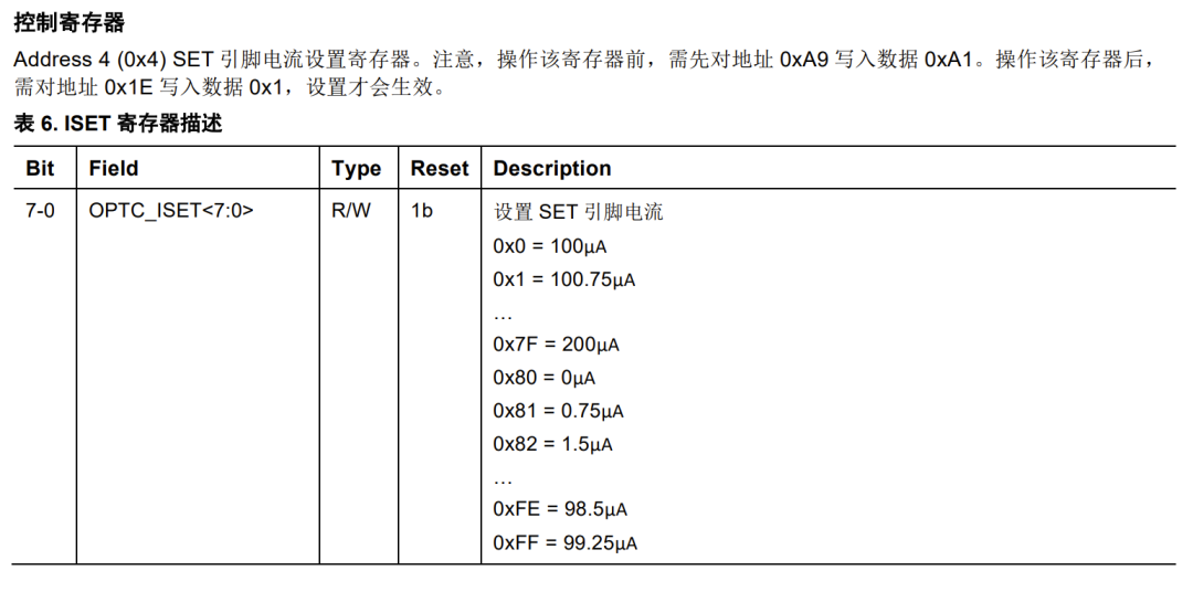 真棒，就一个寄存器