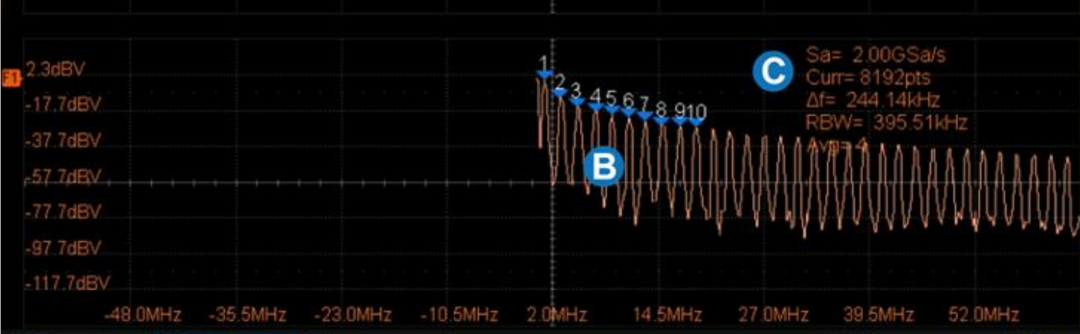对数的好看一些