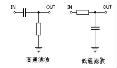 可以参考这个结构