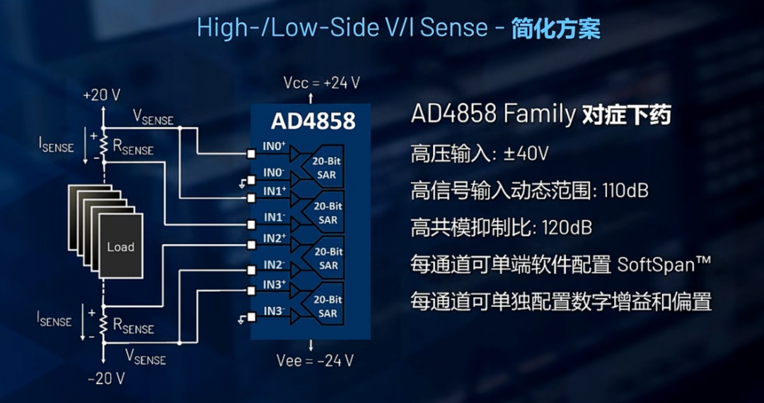 然后现在只要一颗就够了