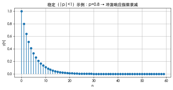 image-20251015160250457