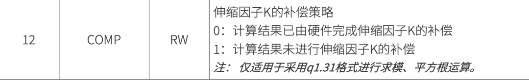 这个很不好理解,通过可视化才可以