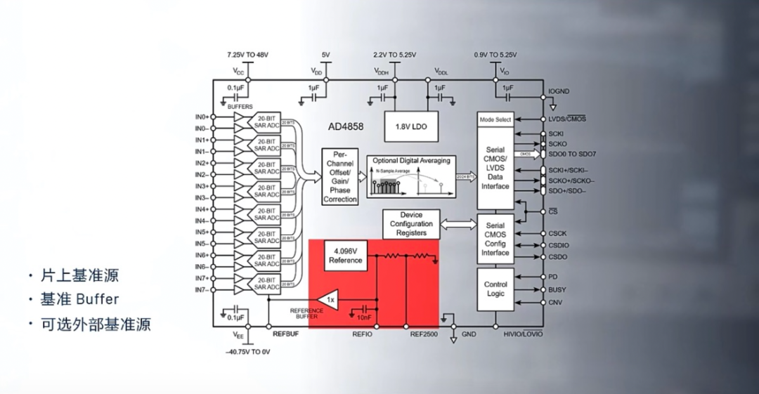 当然基准这些也不会少