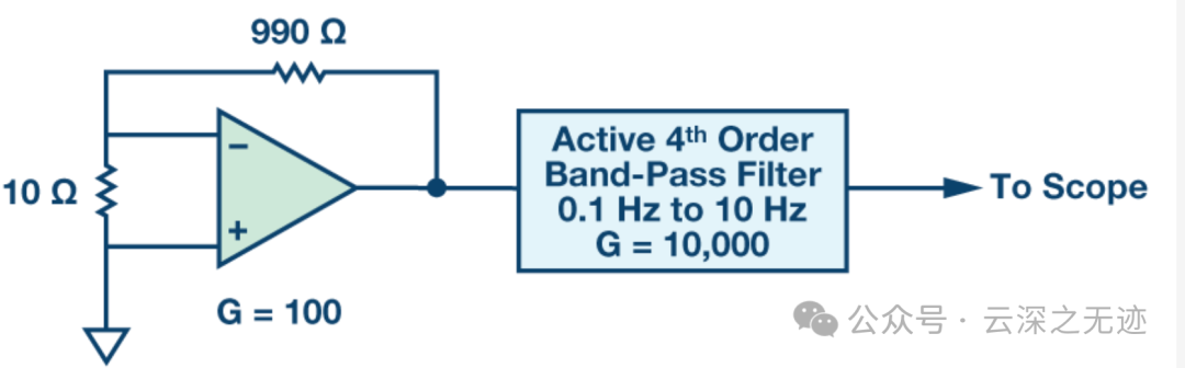图像-20250509094152086