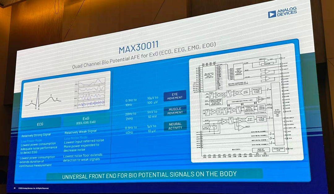 现在要求多模态传感器,所有这个也是新出的,非常的强大,采样率好像是可以开到 2K