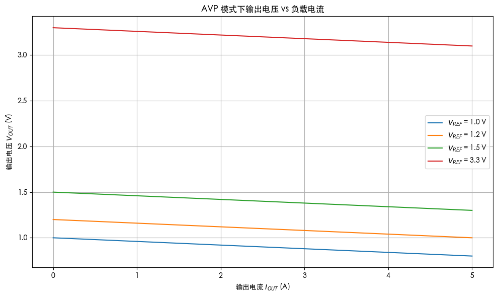 image-20250628083444880